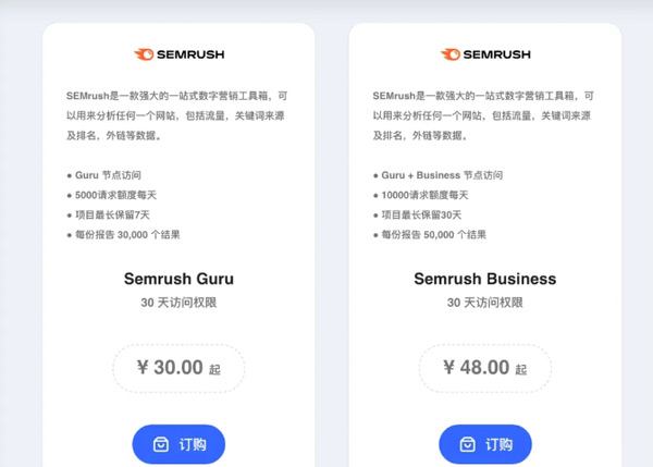獨立站優化必備的三款工具，附上價格！