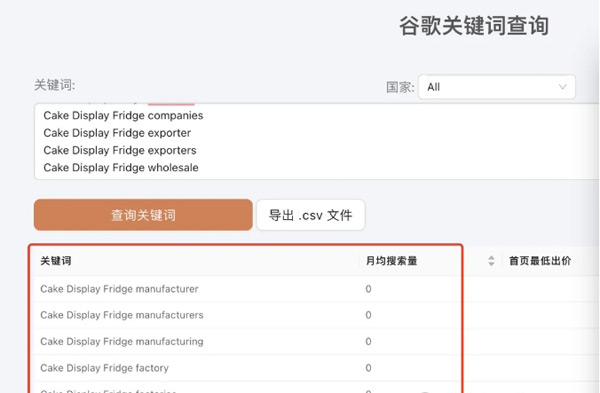 谷歌搜索廣告很差怎么解決？