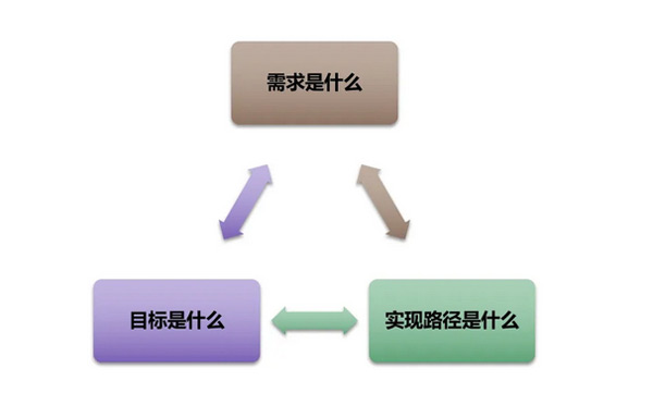 日本獨(dú)立站好做嗎？日本獨(dú)立站搭建及運(yùn)營(yíng)全流程！
