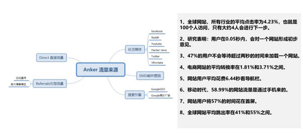 日本獨(dú)立站好做嗎？日本獨(dú)立站搭建及運(yùn)營(yíng)全流程！
