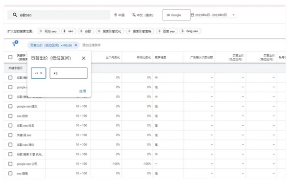 谷歌關鍵詞規劃師使用詳細教程