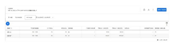 谷歌關鍵詞規劃師使用詳細教程