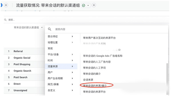 獨立站數據分析項目都有哪些？