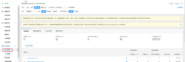 網(wǎng)頁瀏覽量可以人為控制嗎？網(wǎng)頁瀏覽量怎么查看？