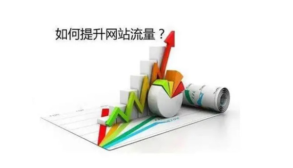 10個提升海外網站流量的方法
