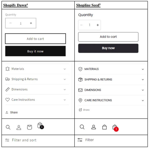 shopline獨立站怎么樣？和shopify有什么區別？